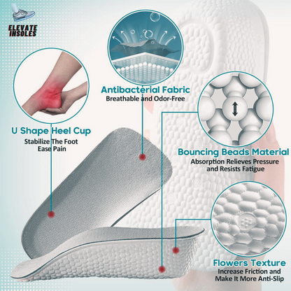 Elevate Insoles